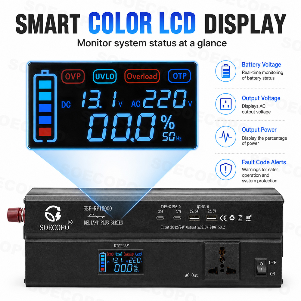 12000Wピークソーラーキット 200W単結晶パネル 60 - Solar Panel 200W のレビューと価格