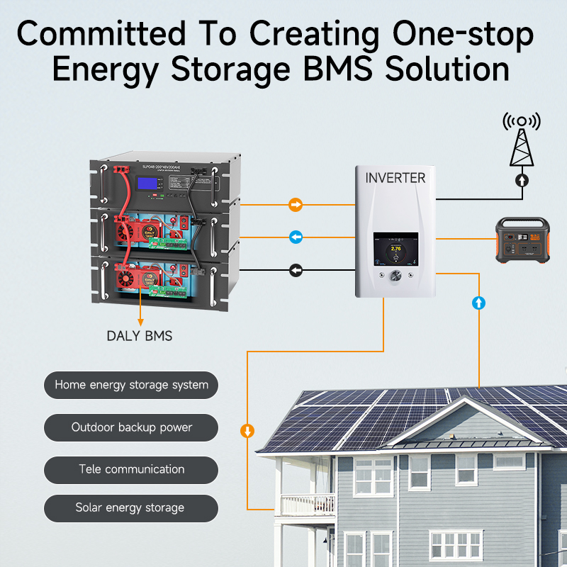 400Ahリチウム12V BMS 300A 400A 500 - Lithium Battery 12V のレビューと価格