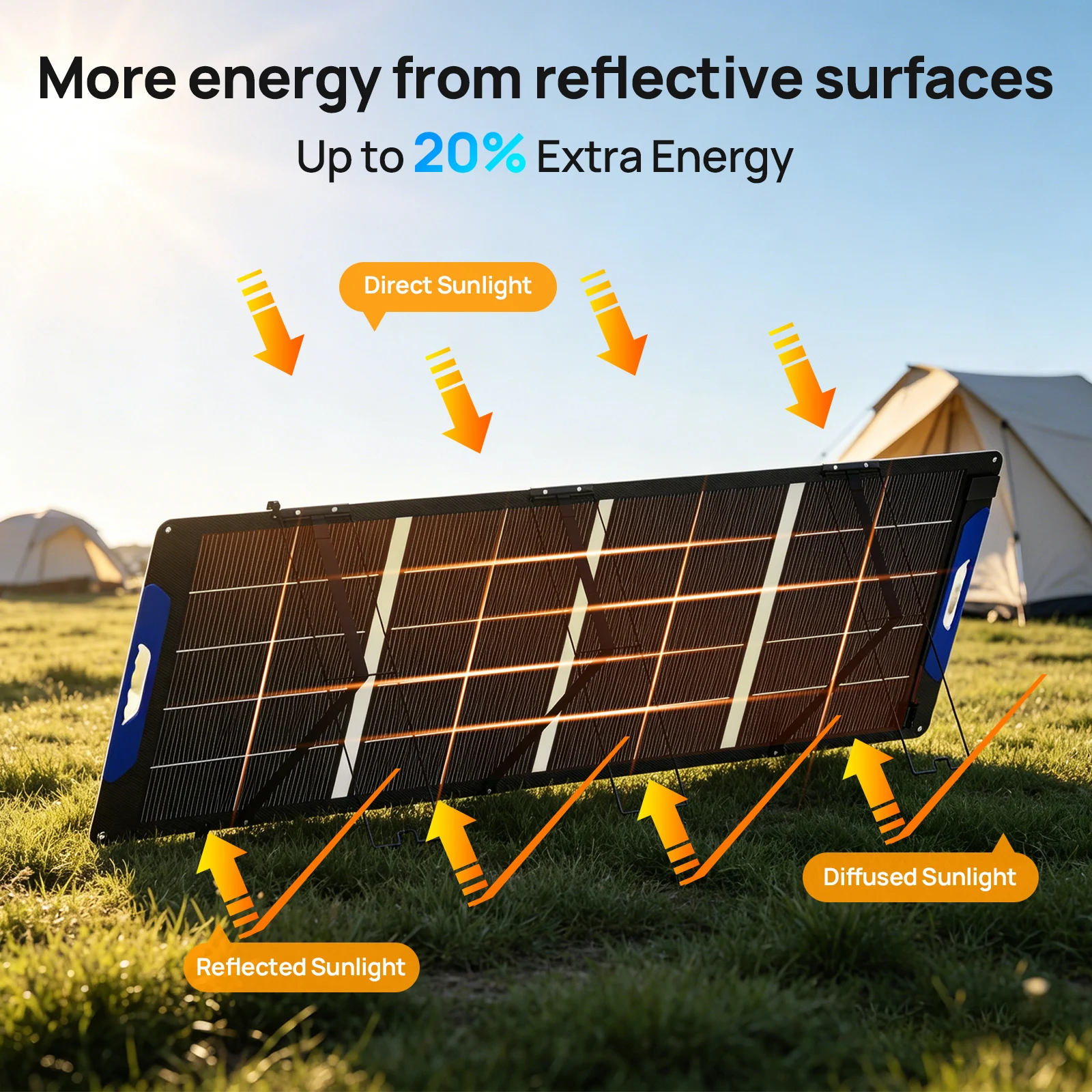 環境に配慮した200Wの両面型ポータブルソーラーパネル。キャ - Solar Panel 200W のレビューと価格