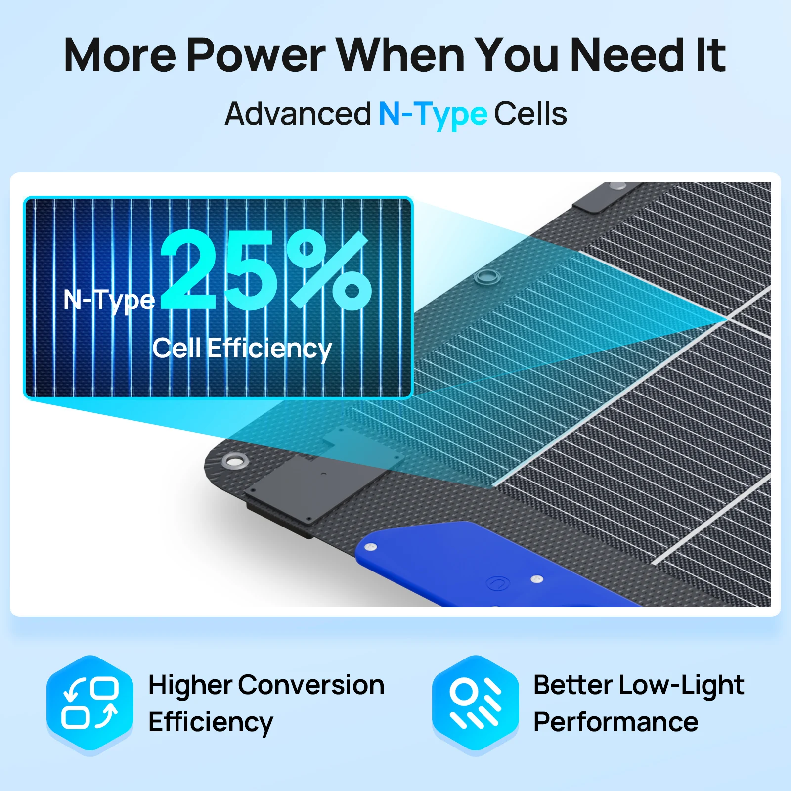 環境に配慮した200Wの両面型ポータブルソーラーパネル。キャ - Solar Panel 200W のレビューと価格