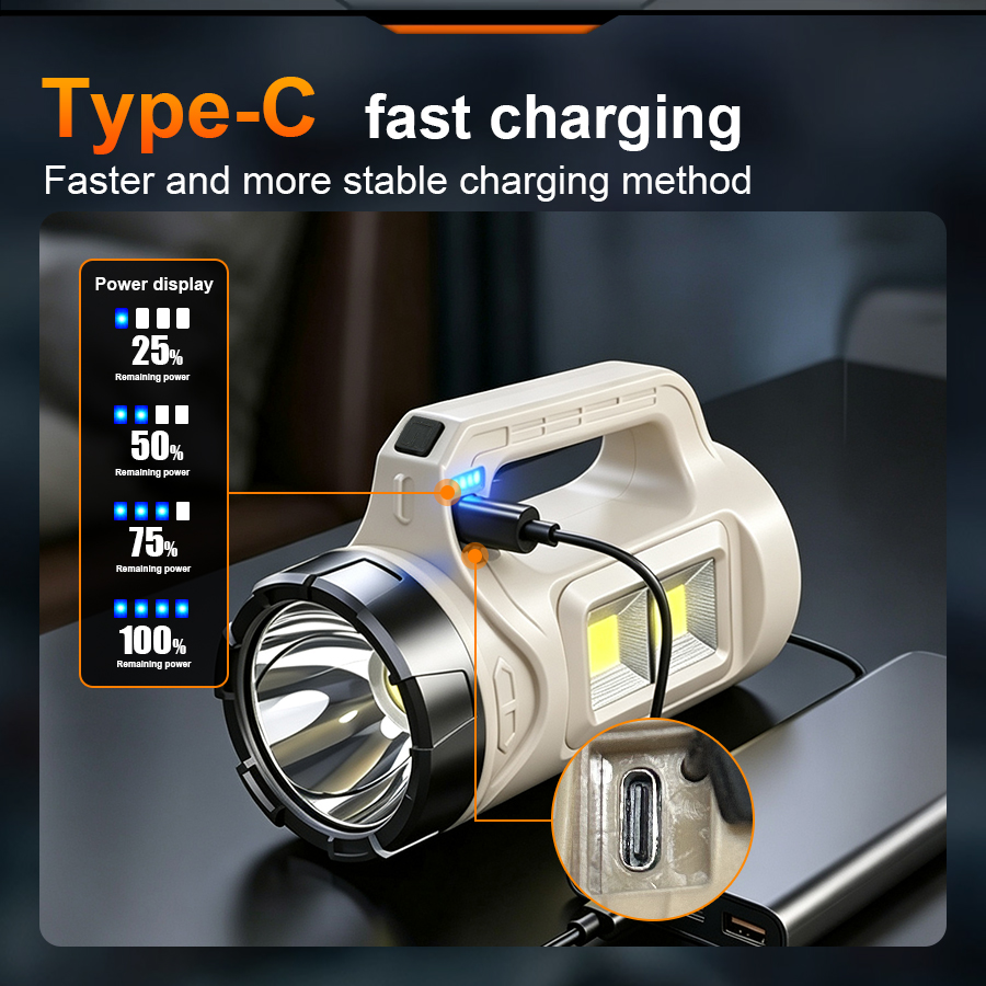 マルチシーンハンドヘルド LED トーチソーラー Type- - Solar Generator のレビューと価格