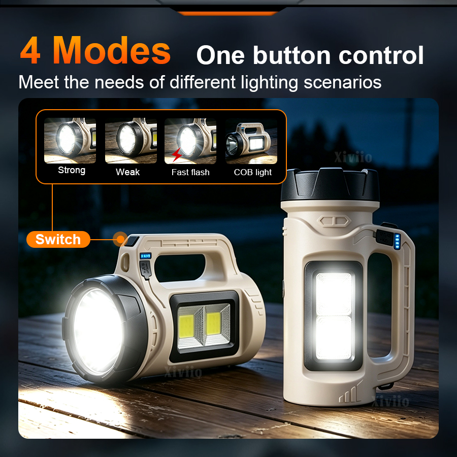 マルチシーンハンドヘルド LED トーチソーラー Type- - Solar Generator のレビューと価格