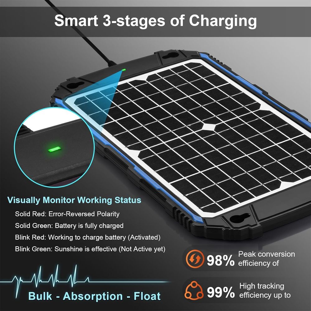 防水 12W 12V ソーラーバッテリー充電器＆メンテナー  - Solar Panel のレビューと価格