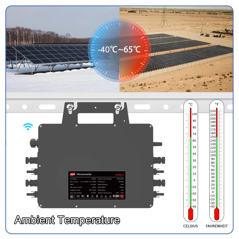 【プロフェッショナル向け】最大3000Wの太陽光発電用グリッ - Solar Panel のレビューと価格