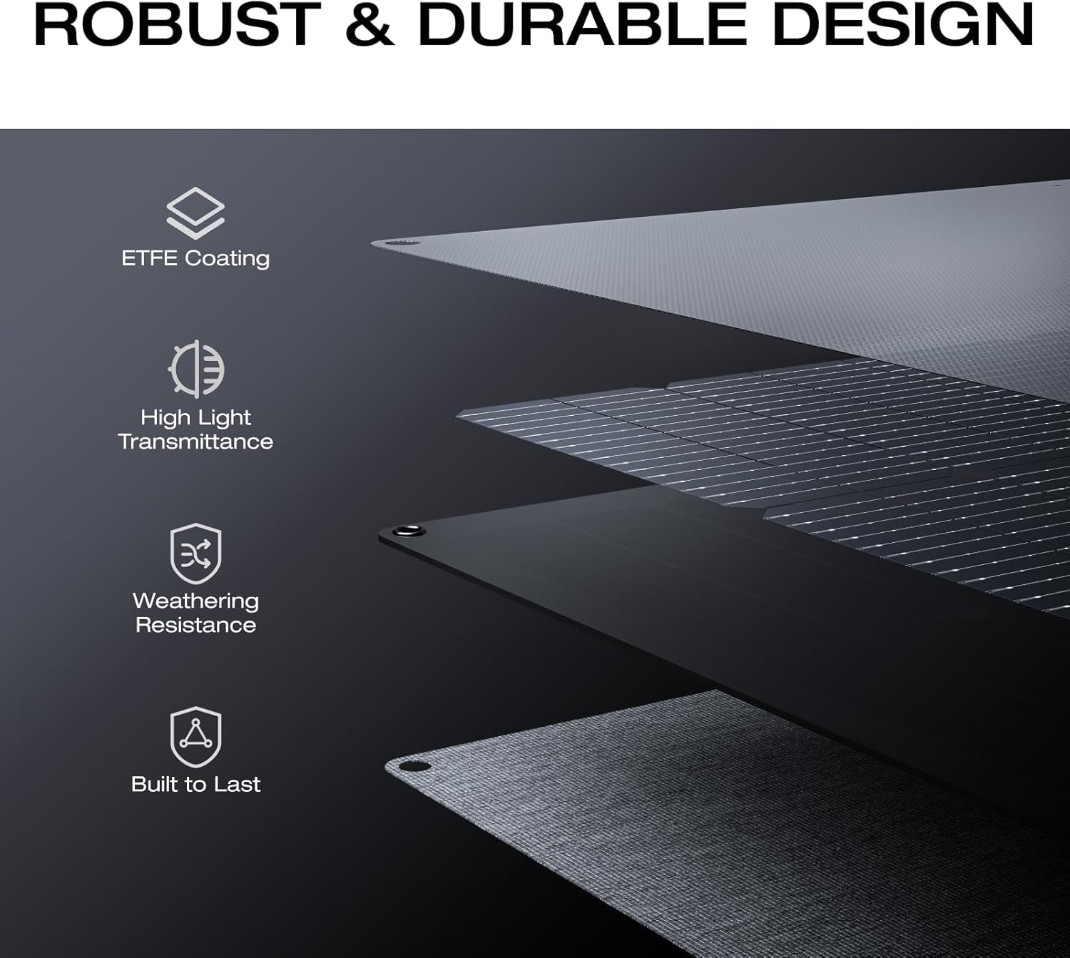 160ワット折りたたみ式ソーラーパネルポータブル電源調整可能 - Solar Panel のレビューと価格