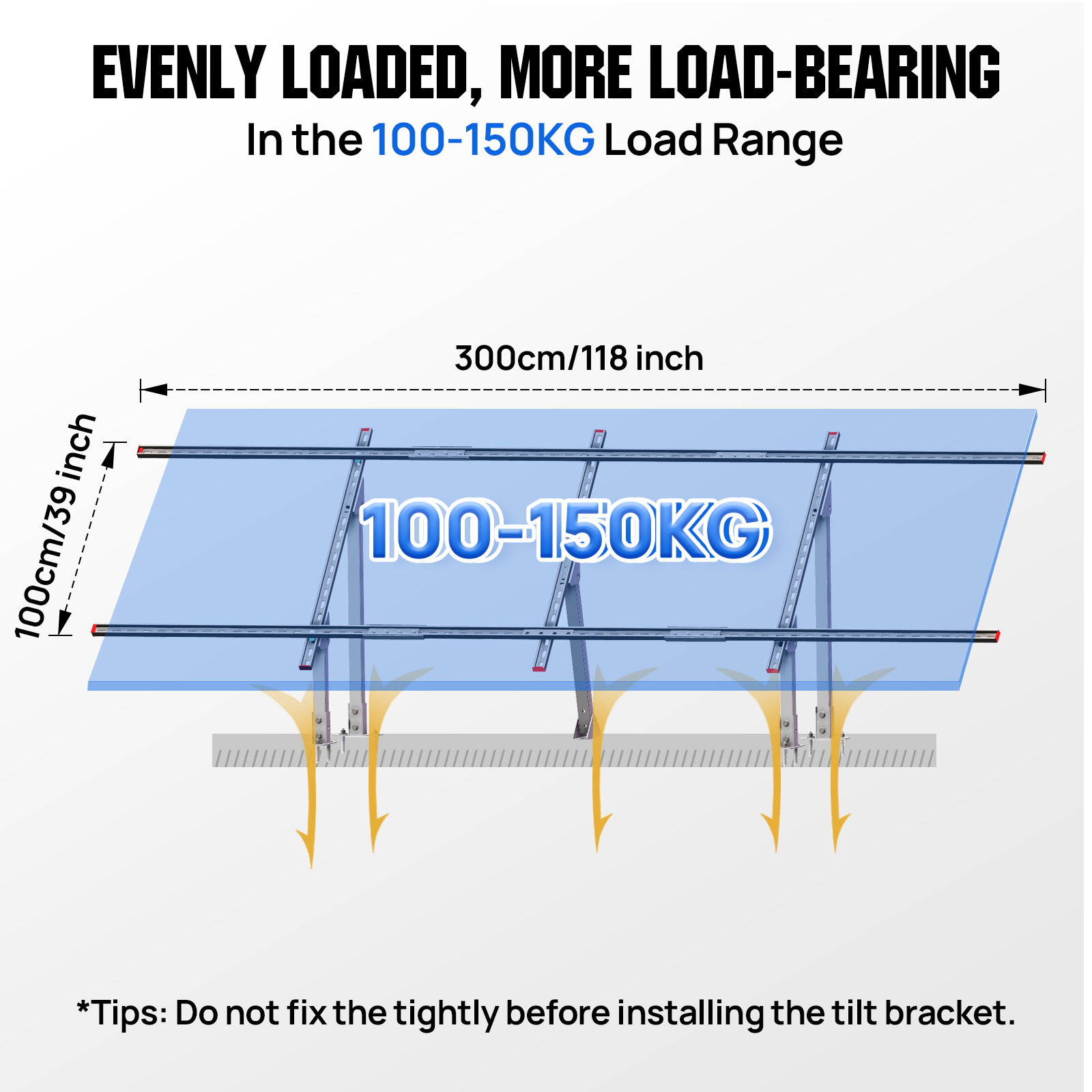 ECO-WORTHY 780W 4枚 195W 3.12KW - Solar Panel 200W のレビューと価格