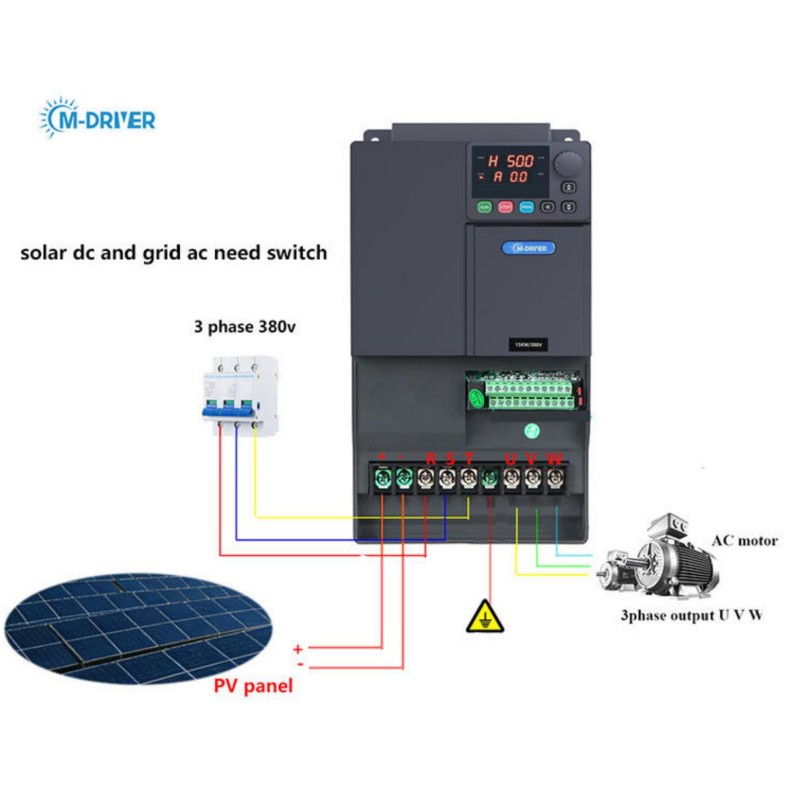 15KW PVシリーズ可変周波数ドライブ装置 三相380v  - Charge Controller Solar のレビューと価格