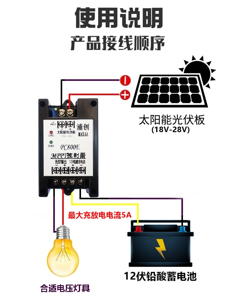 mpptソーラーコントローラー 12Vバッテリー充電モジュー - Charge Controller Solar のレビューと価格